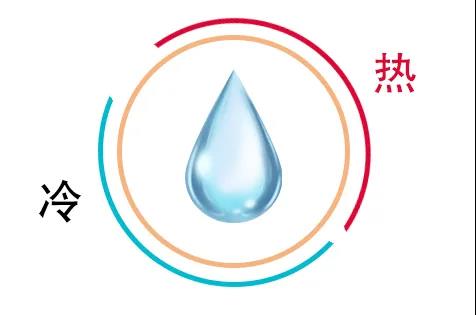 空氣源熱泵,空氣源熱泵原理,空氣源熱泵廠家